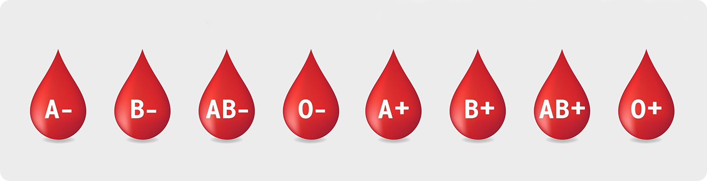 Определение основных групп крови (А, В, О) и резус - принадлежности